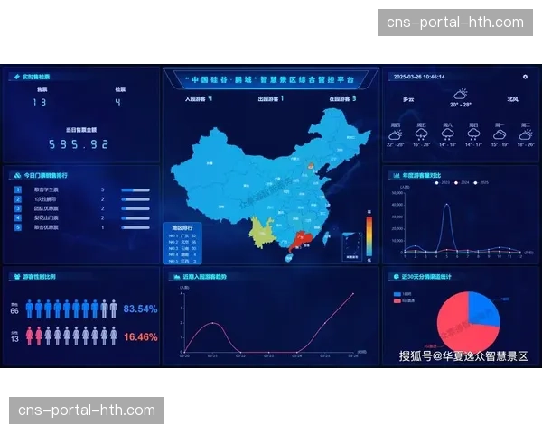 数字化运营体系加速贯通线上与线下 构建全域用户连接新网络