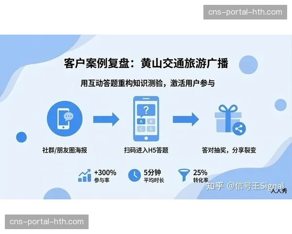 效果类赞助合约比例上升，广告主更看重可衡量的互动转化。