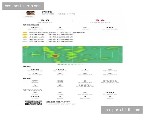 深度复盘:里昂全场控球率超六成却告负,关键区域传球成功率低下 深度复盘:里昂全场控球率超六成却告负,关键区域传球成功率低下
